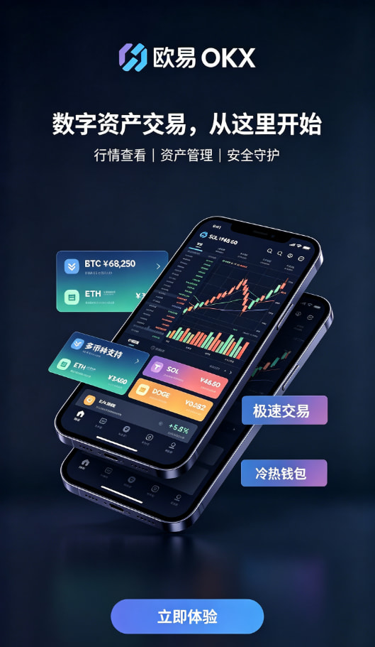 下载欧交易所APP安全风控